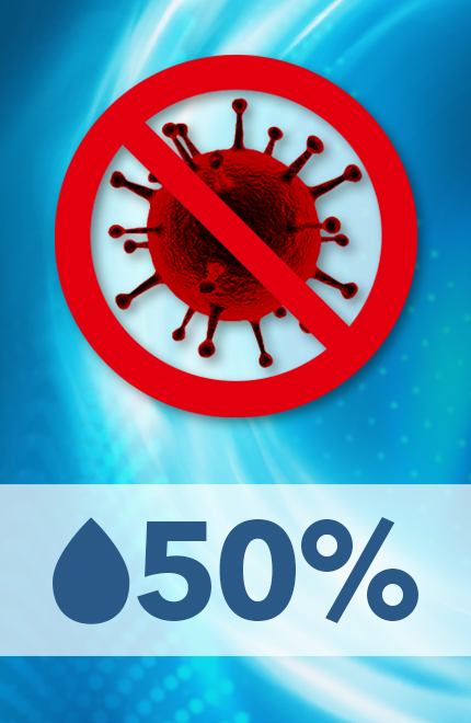 Att öka luftfuktigheten till 50% minskar risken för virusöverföring