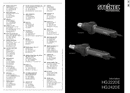 Bruksanvisning Hetluftpistol Steinel HG 2420 E (INT)