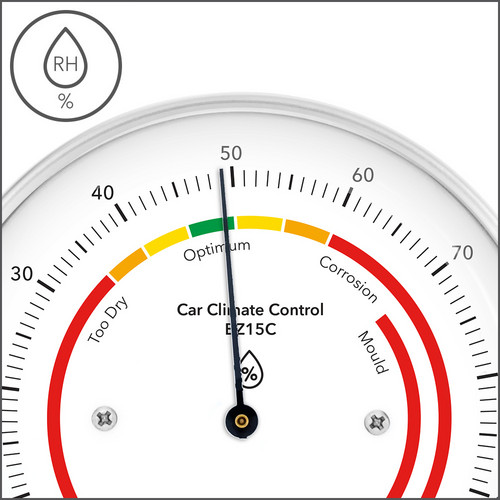 BZ15C - visning av relativ fuktighet