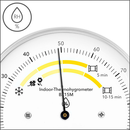 BZ15M termohygrometer