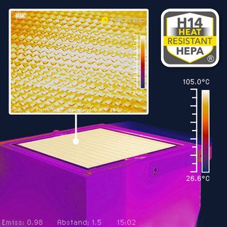 Helt inkapslat H14 HEPA-filter för höga temperaturer med värmeledande metallfinnar.