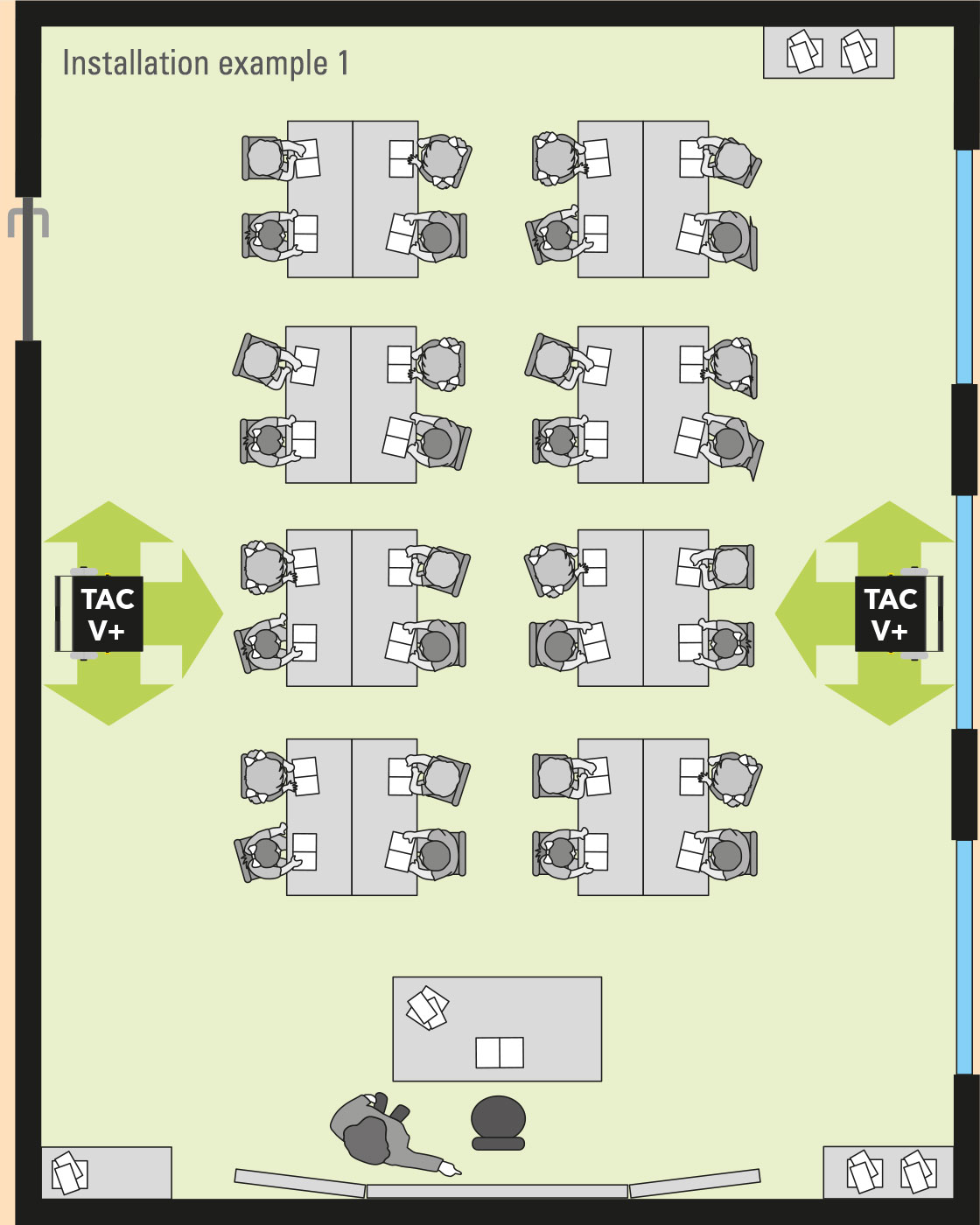 TAC V+ i ett stort klassrum - installationsexempel 1