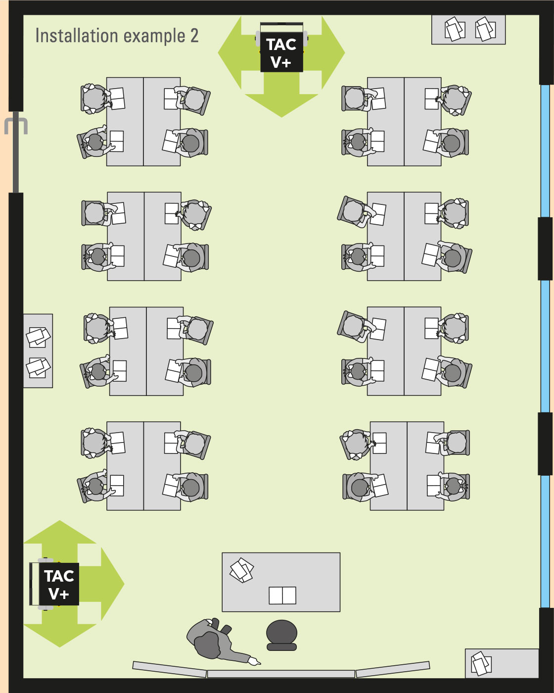 TAC V+ i ett stort klassrum - installationsexempel 2